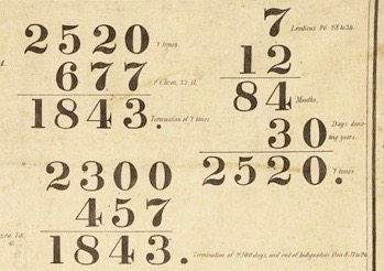 Ausschnitt aus der prophetischen Karte von 1843